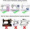 Professional Domestic Sewing Machine Sewing Foot Presser Foot Presser Feet Set for Singer, Brother, Janome, Babylock, Elna,Toyota,New Home,Simplicity and Low Shank Sewing Machines
